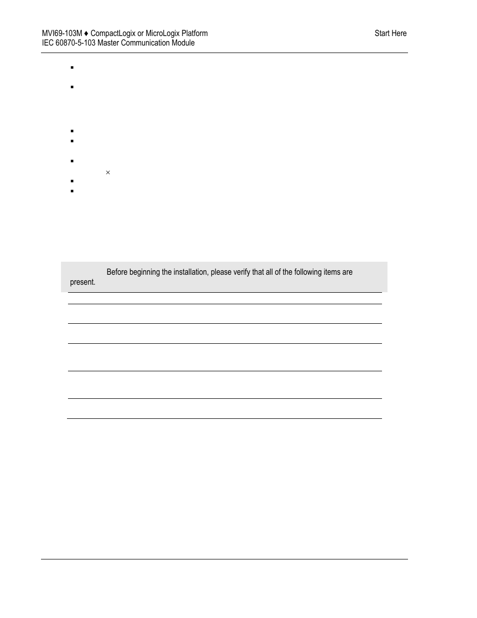 ProSoft Technology MVI69-103M User Manual | Page 10 / 131