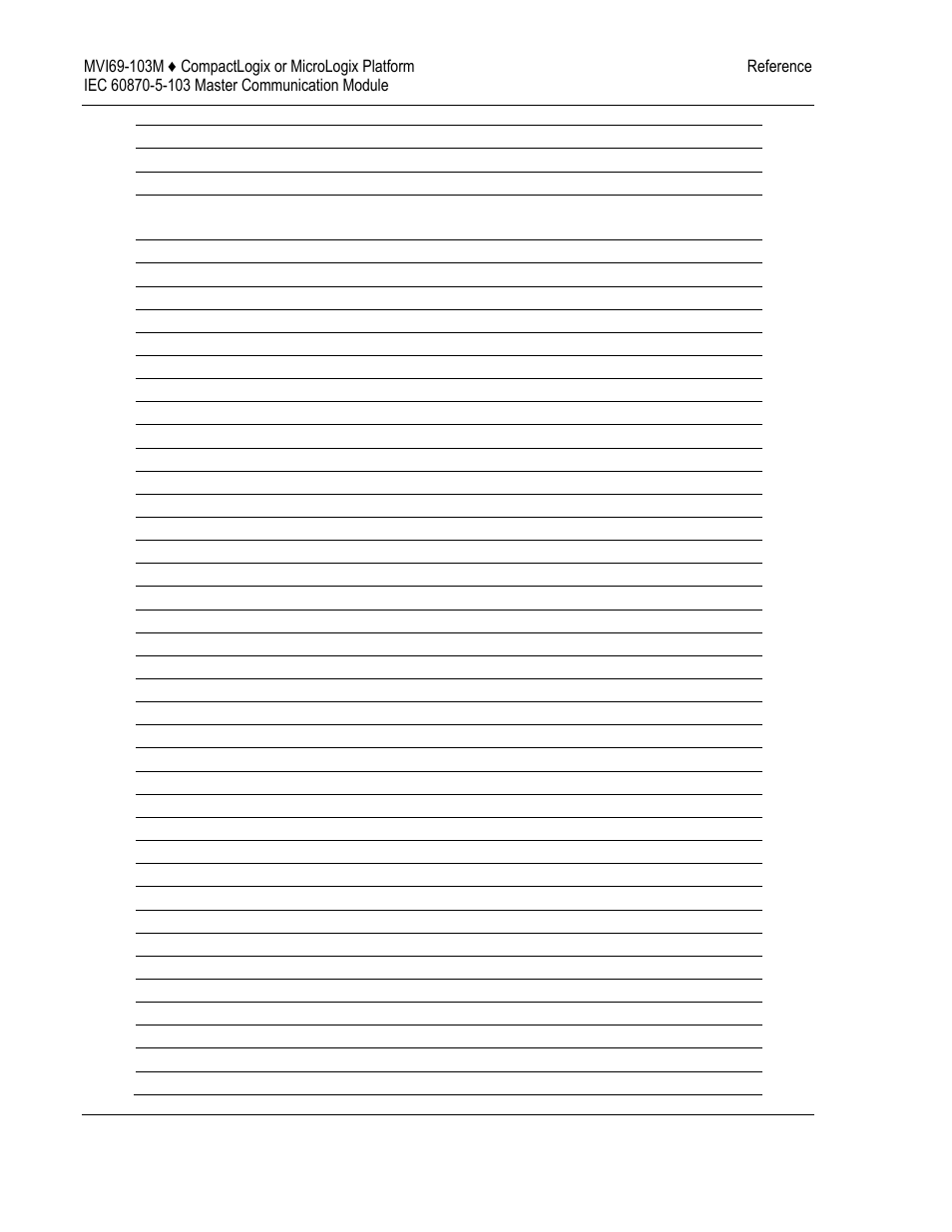 ProSoft Technology MVI69-103M User Manual | Page 100 / 131