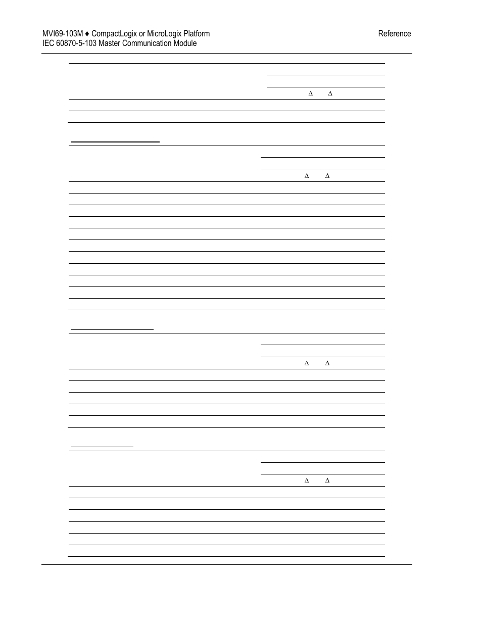 ProSoft Technology MVI69-103M User Manual | Page 106 / 131