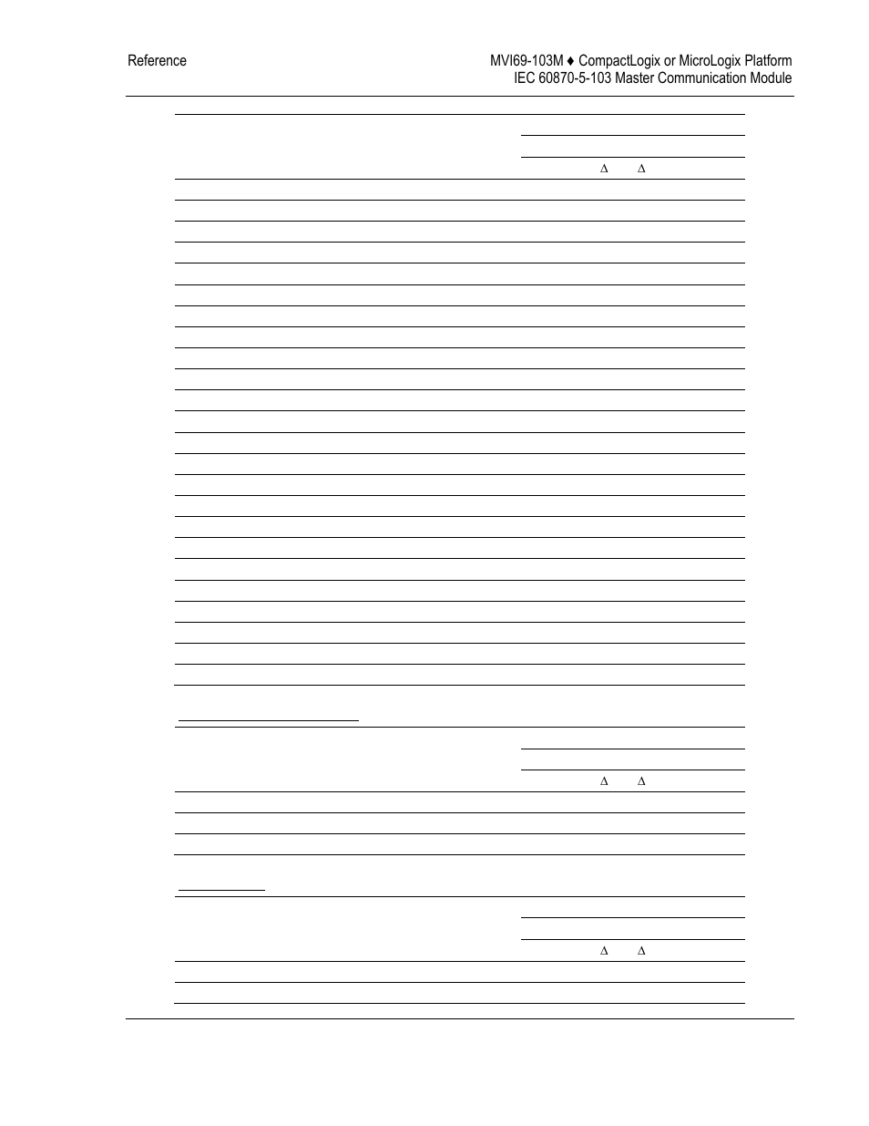 ProSoft Technology MVI69-103M User Manual | Page 107 / 131