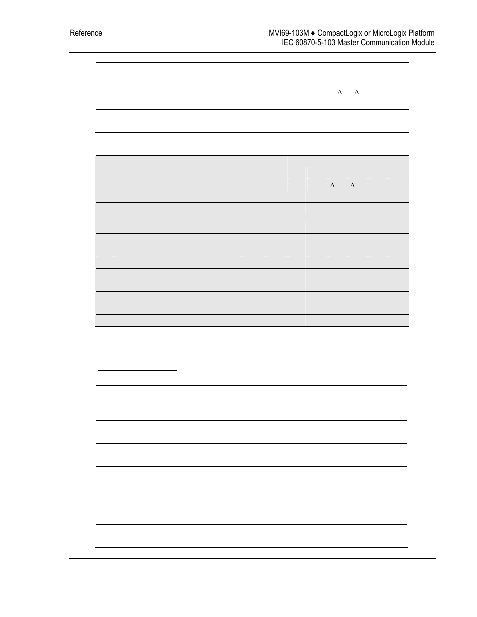 ProSoft Technology MVI69-103M User Manual | Page 109 / 131
