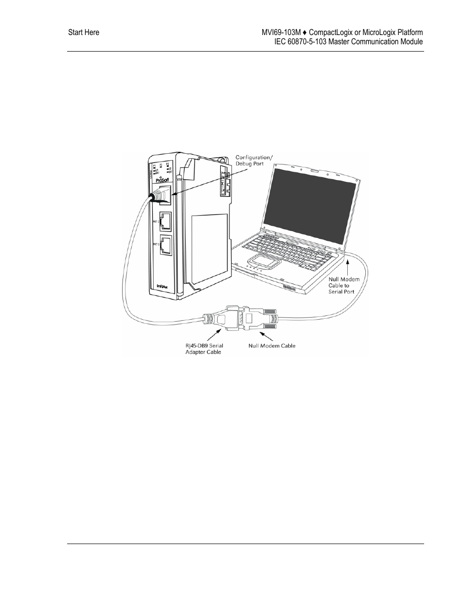 Connect your pc to the module | ProSoft Technology MVI69-103M User Manual | Page 19 / 131