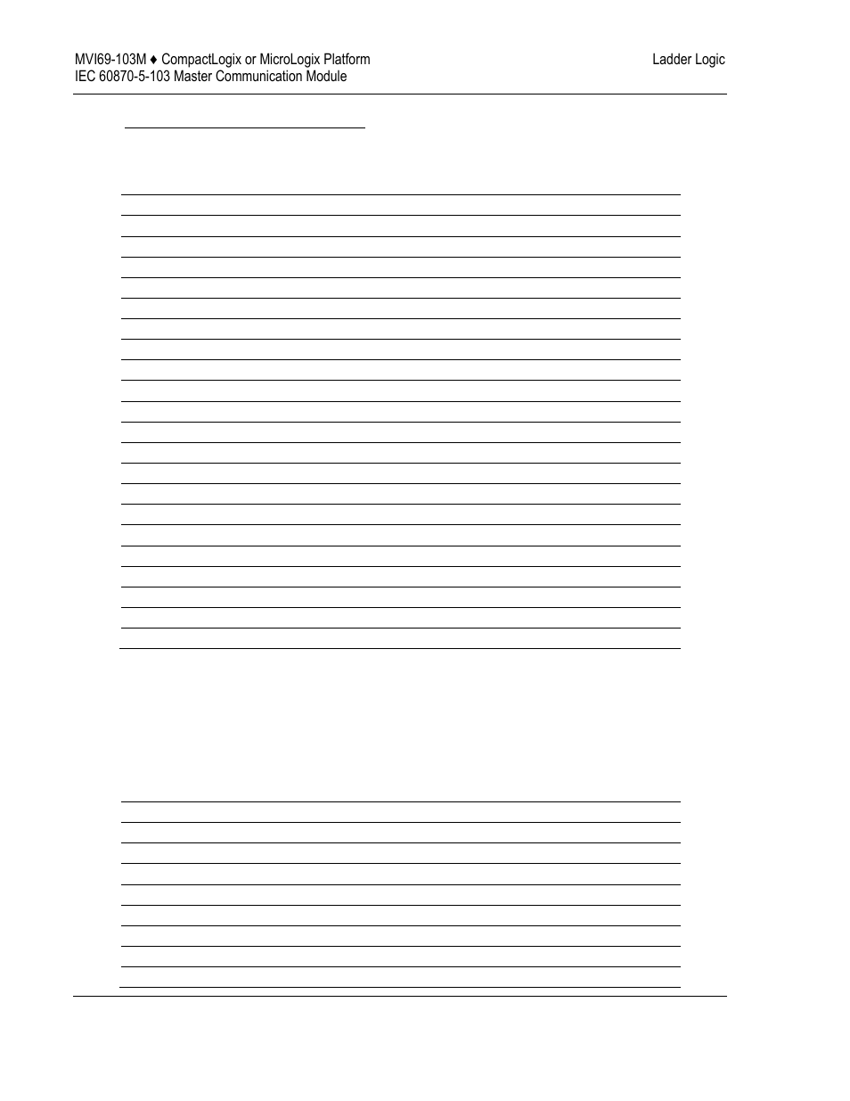 ProSoft Technology MVI69-103M User Manual | Page 38 / 131