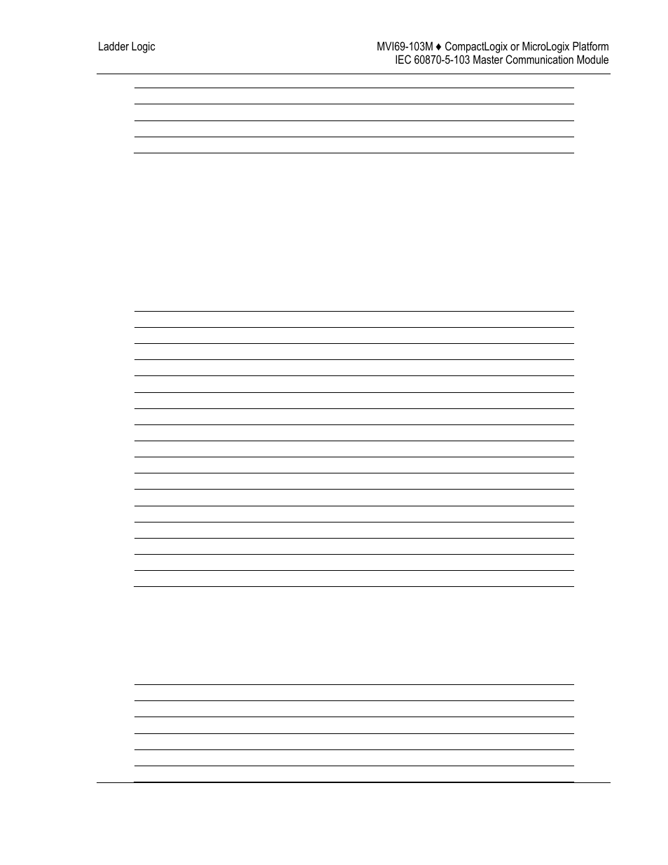 ProSoft Technology MVI69-103M User Manual | Page 39 / 131