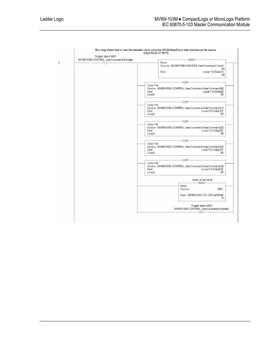 ProSoft Technology MVI69-103M User Manual | Page 41 / 131