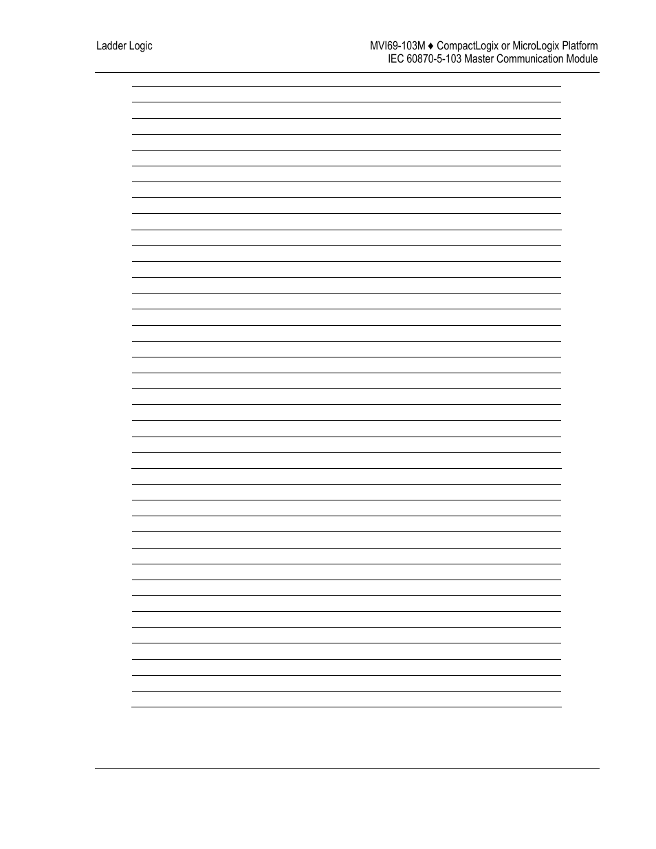 ProSoft Technology MVI69-103M User Manual | Page 47 / 131