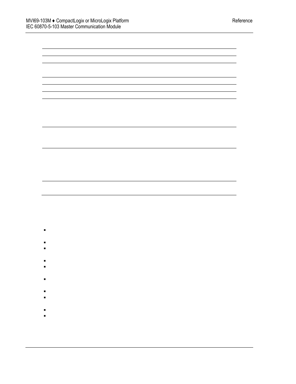 ProSoft Technology MVI69-103M User Manual | Page 72 / 131