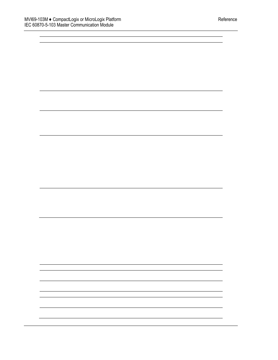 ProSoft Technology MVI69-103M User Manual | Page 76 / 131