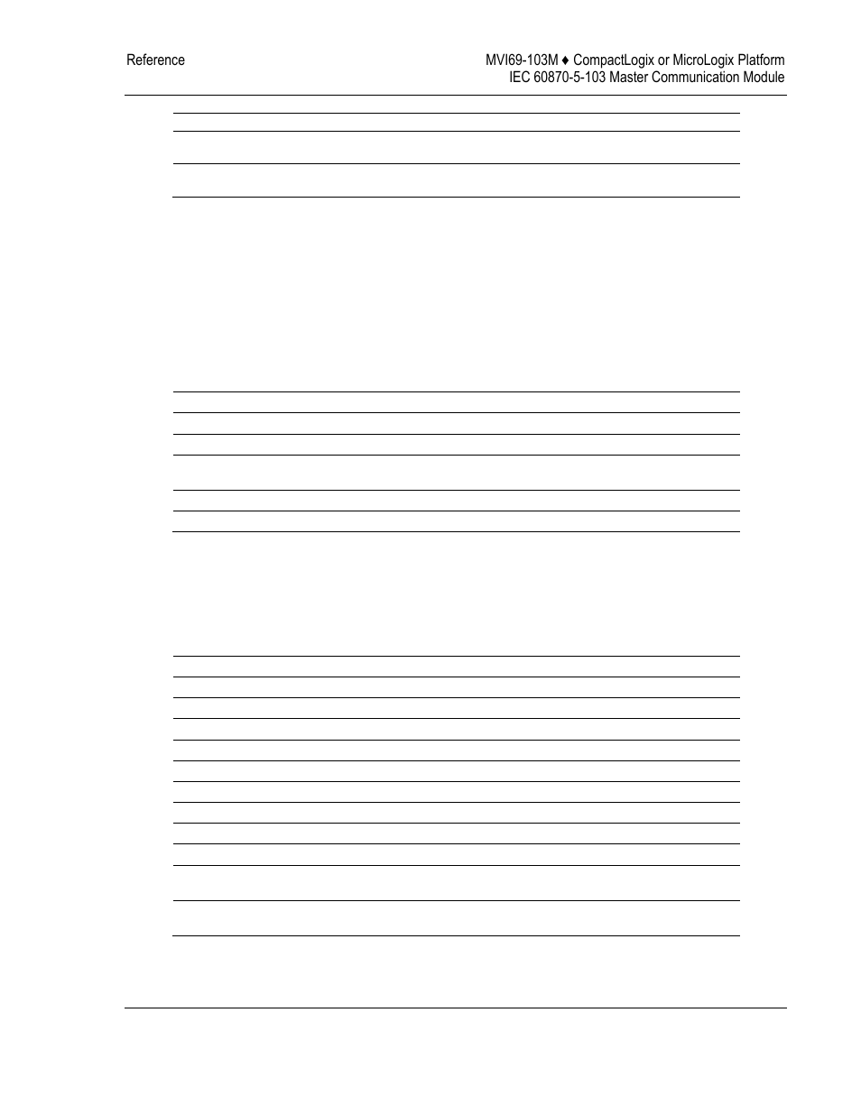 ProSoft Technology MVI69-103M User Manual | Page 77 / 131
