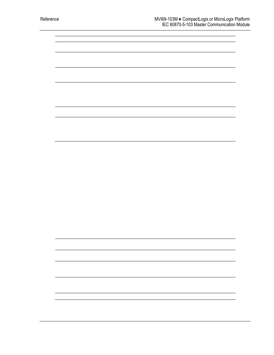 ProSoft Technology MVI69-103M User Manual | Page 85 / 131