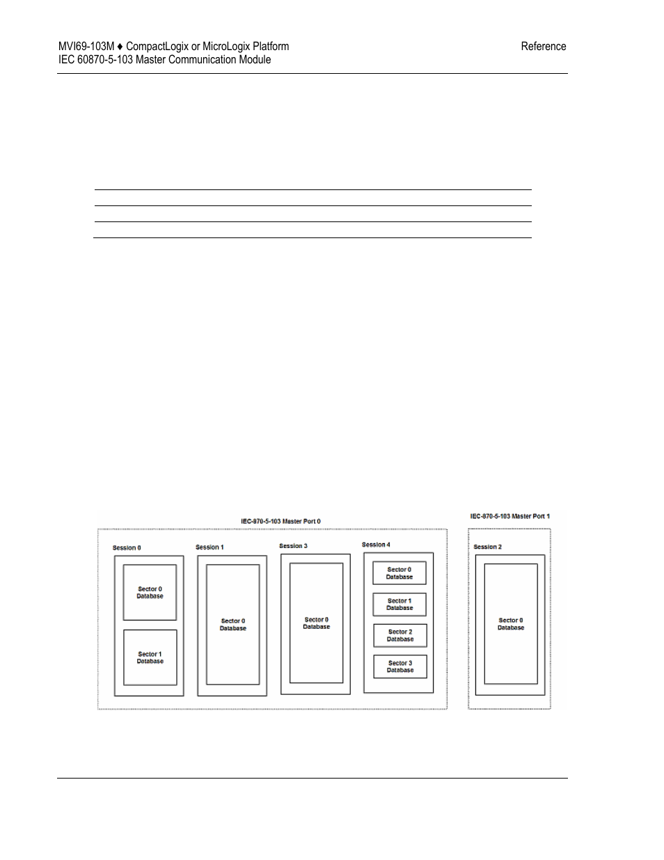 ProSoft Technology MVI69-103M User Manual | Page 88 / 131