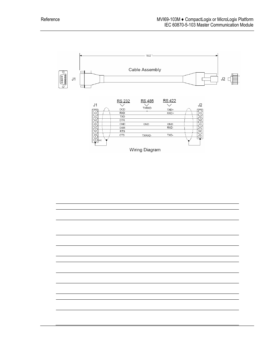Mvi69-103m status data area, Mvi69-103m, Status data area | ProSoft Technology MVI69-103M User Manual | Page 95 / 131