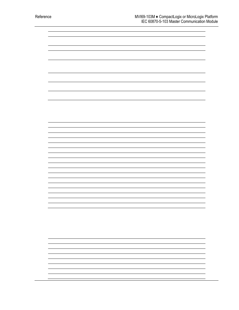 ProSoft Technology MVI69-103M User Manual | Page 97 / 131
