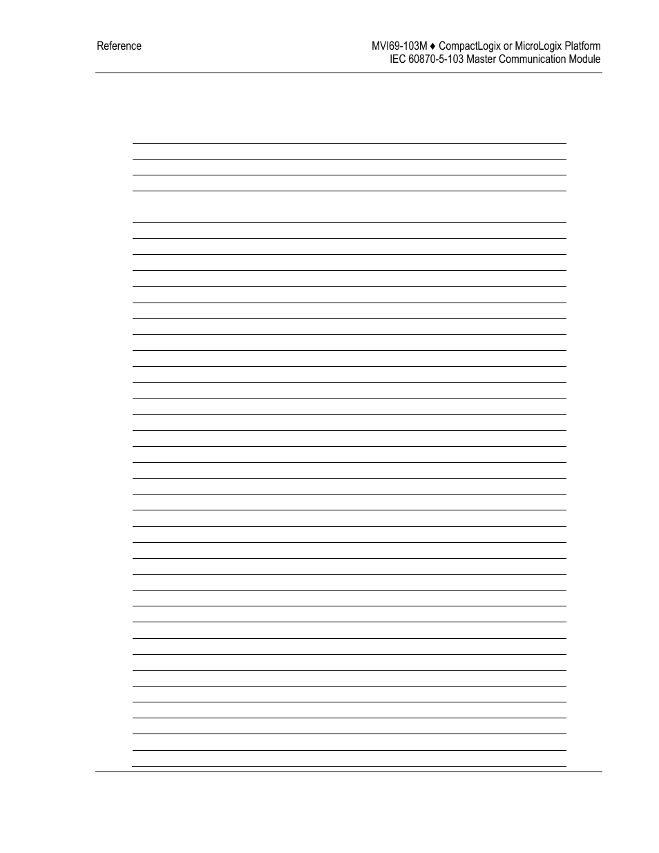 Database form | ProSoft Technology MVI69-103M User Manual | Page 99 / 131