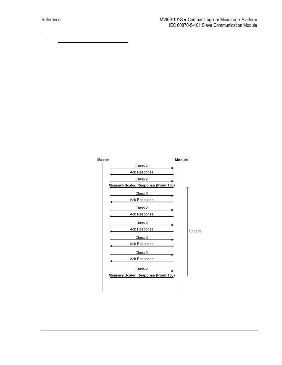 Example - periodic monitor polling | ProSoft Technology MVI69-101S User Manual | Page 101 / 149