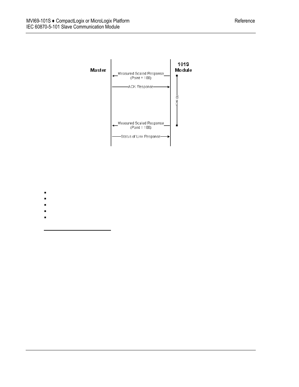 Example - general interrogation | ProSoft Technology MVI69-101S User Manual | Page 102 / 149