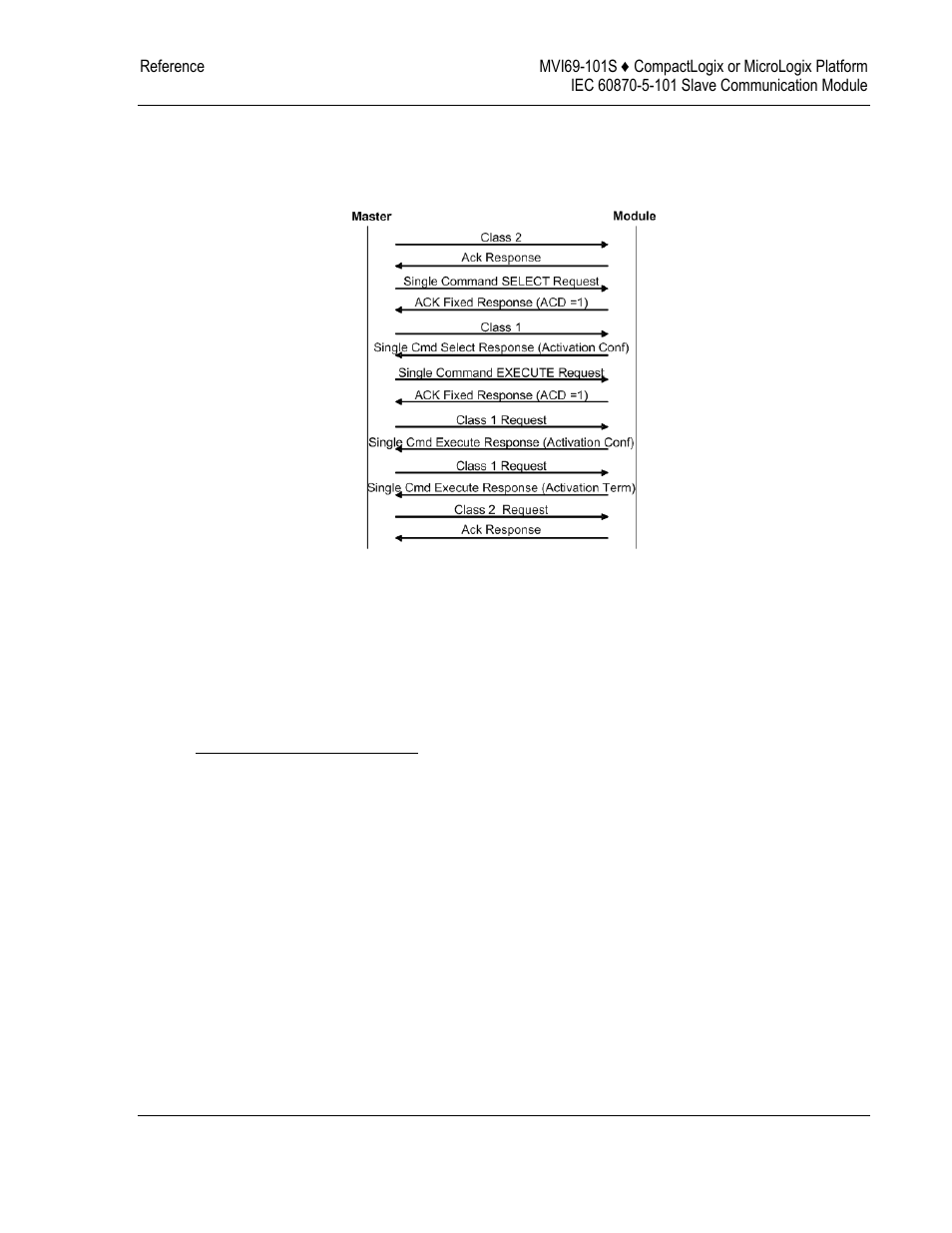 Command points addressing, C_sc_na and c_dc_na | ProSoft Technology MVI69-101S User Manual | Page 109 / 149