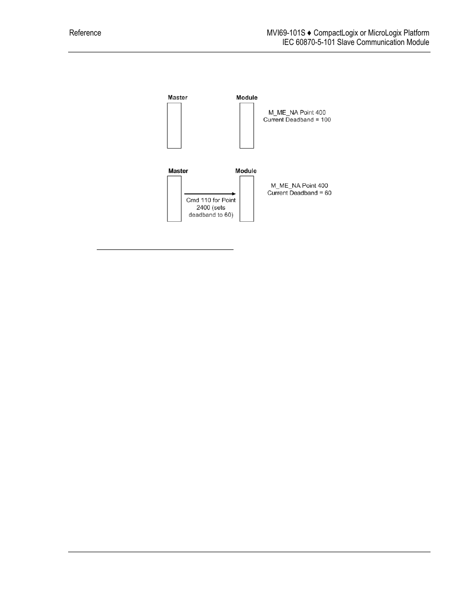 Controlling the generation of events, General (all points), Data type level | ProSoft Technology MVI69-101S User Manual | Page 115 / 149