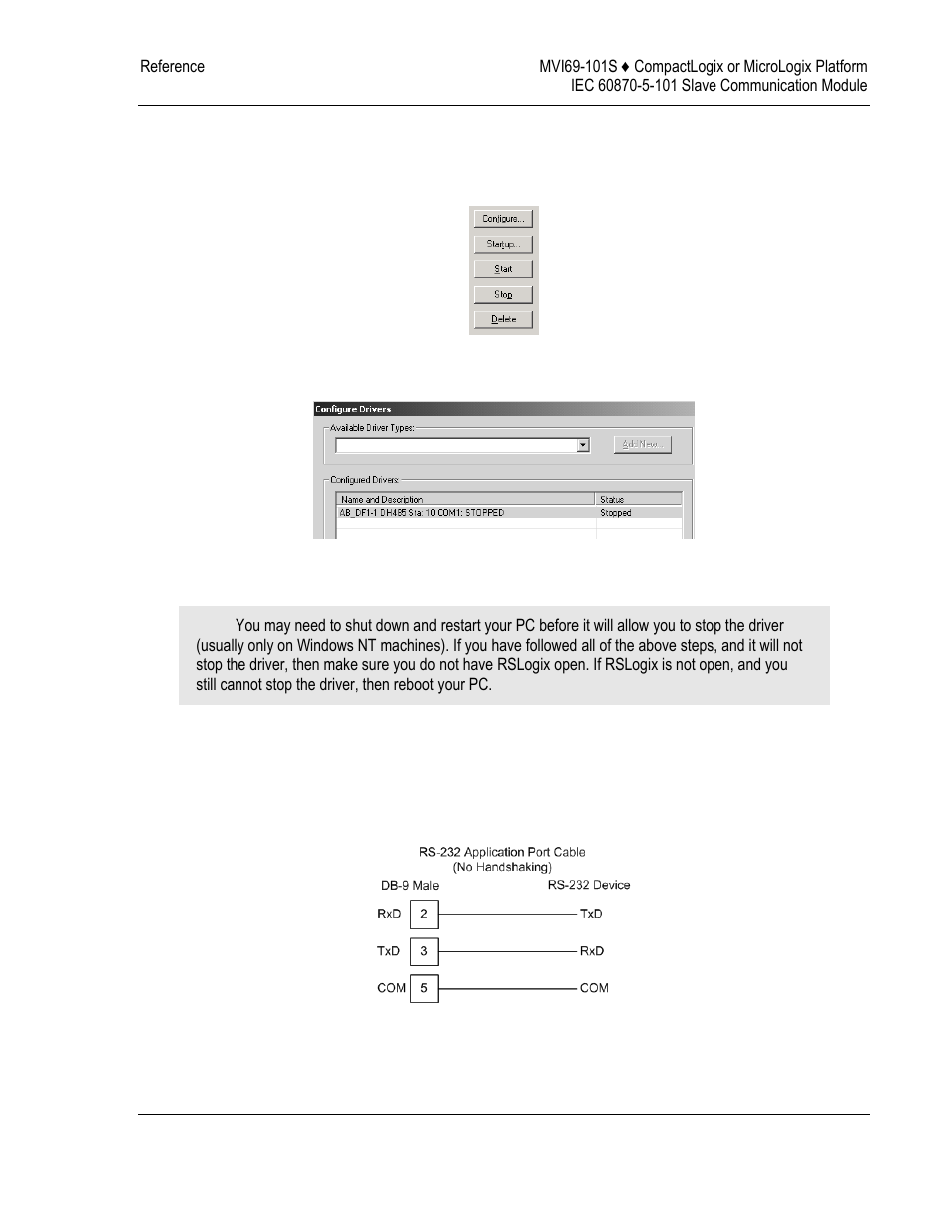 Rs-232 | ProSoft Technology MVI69-101S User Manual | Page 121 / 149