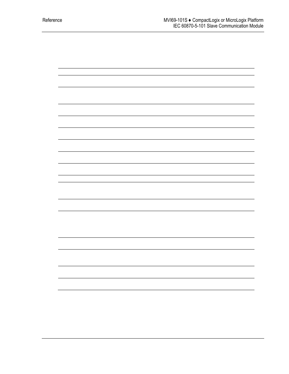 Mvi69-101s status data definition | ProSoft Technology MVI69-101S User Manual | Page 125 / 149