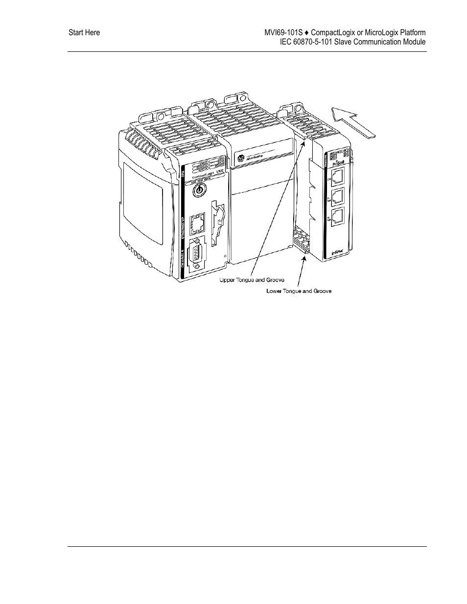 ProSoft Technology MVI69-101S User Manual | Page 13 / 149