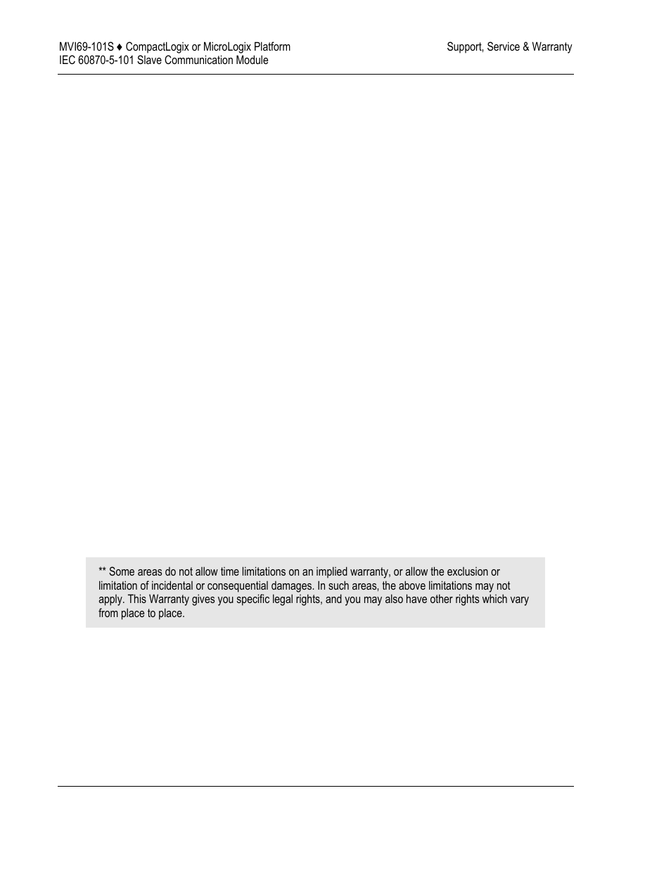 Disclaimer of all other warranties, Limitation of remedies, Time limit for bringing suit | ProSoft Technology MVI69-101S User Manual | Page 144 / 149
