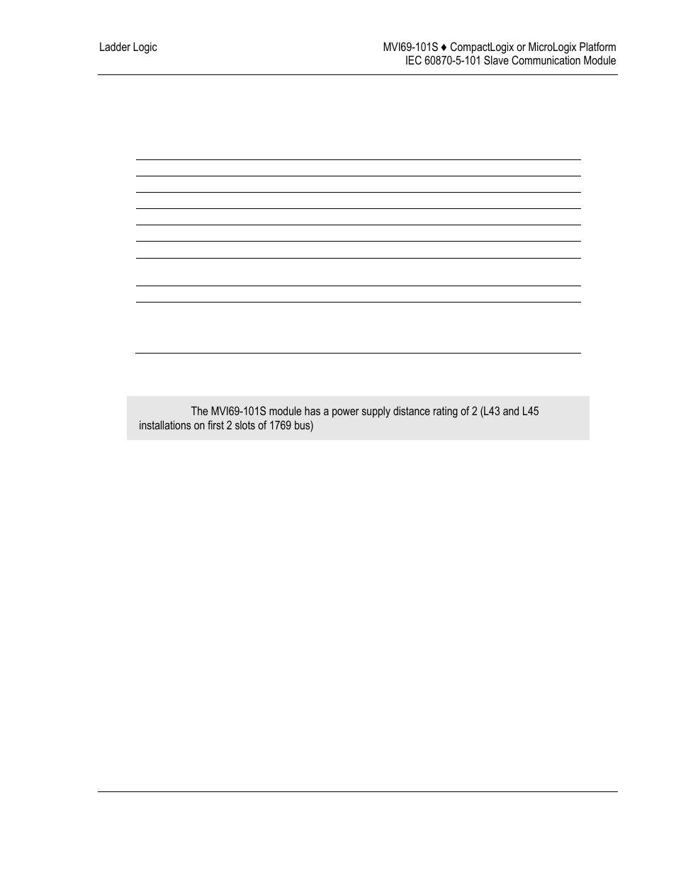 Block control data - mvi69101s_util | ProSoft Technology MVI69-101S User Manual | Page 49 / 149
