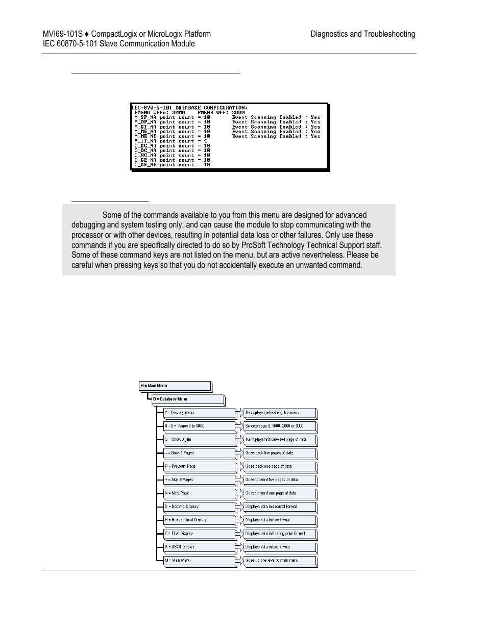 Viewing iec 60870 database configuration, Exiting the program, Database view menu | ProSoft Technology MVI69-101S User Manual | Page 64 / 149