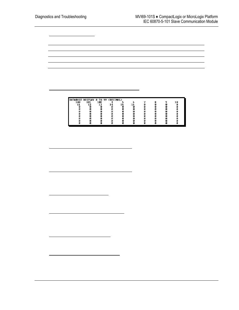 Viewing the previous 100 registers of data, Skipping 500 registers of data, Viewing the next 100 registers of data | Viewing data in decimal format, Viewing data in hexadecimal format | ProSoft Technology MVI69-101S User Manual | Page 65 / 149