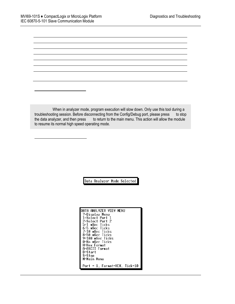 Stopping the data analyzer, Returning to the main menu, Data analyzer tips | ProSoft Technology MVI69-101S User Manual | Page 68 / 149