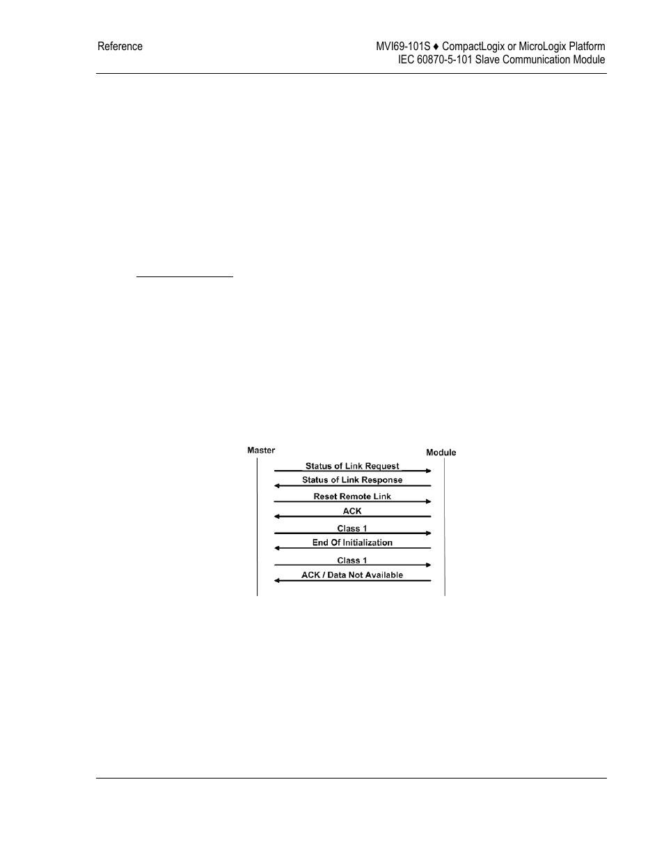 Module initialization, Unbalanced mode | ProSoft Technology MVI69-101S User Manual | Page 95 / 149