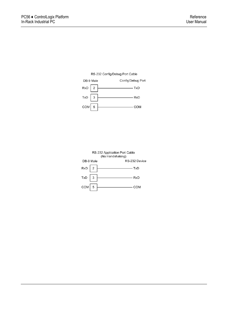 Rs-232 configuration/debug port, Rs-232 application port(s) | ProSoft Technology PC56-OPC User Manual | Page 22 / 34