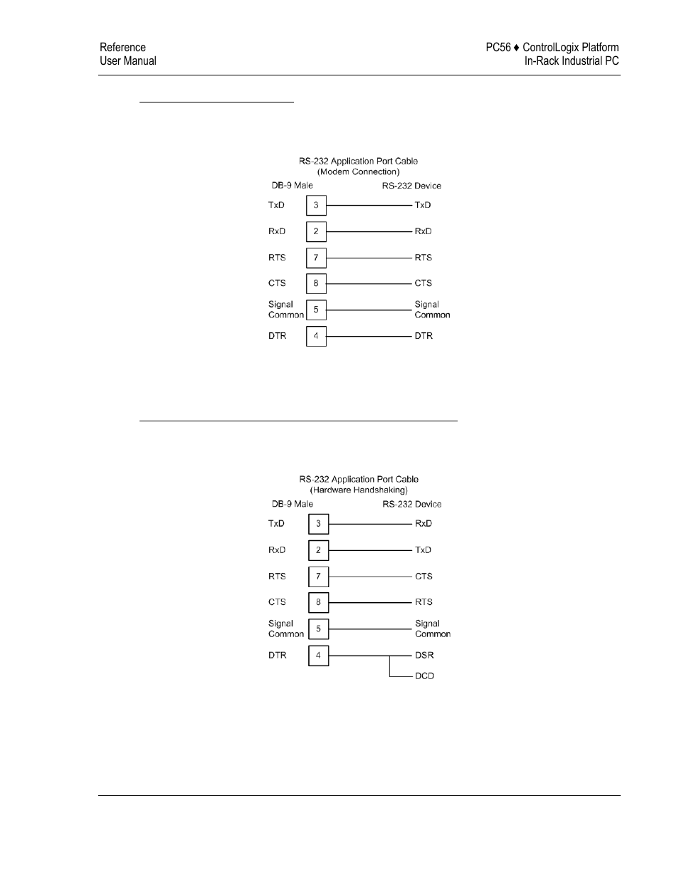 Rs-232: modem connection | ProSoft Technology PC56-OPC User Manual | Page 23 / 34