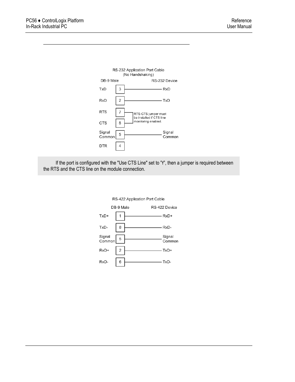 Rs-422 | ProSoft Technology PC56-OPC User Manual | Page 24 / 34