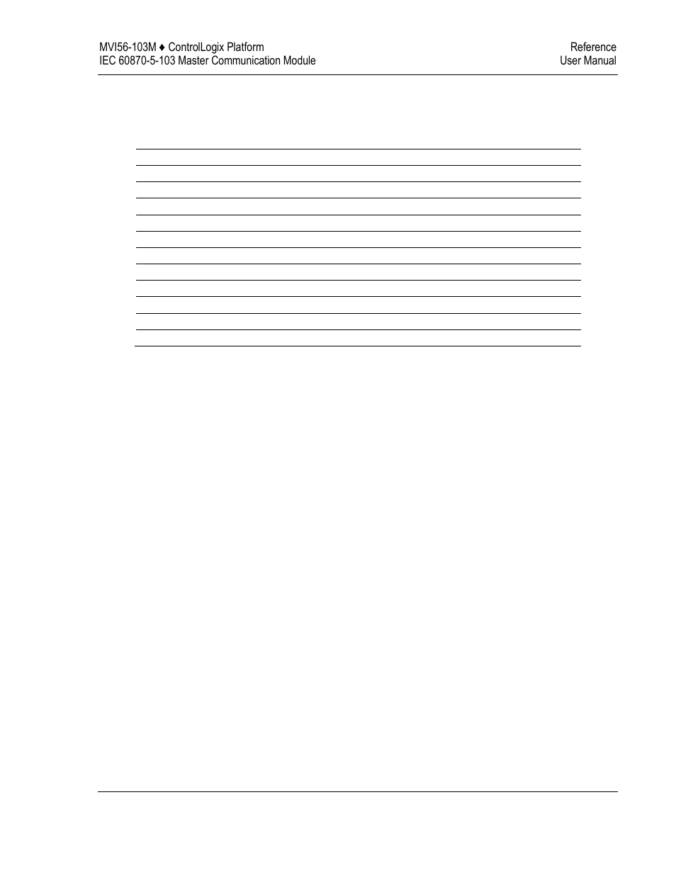 ProSoft Technology MVI56-103M User Manual | Page 101 / 152
