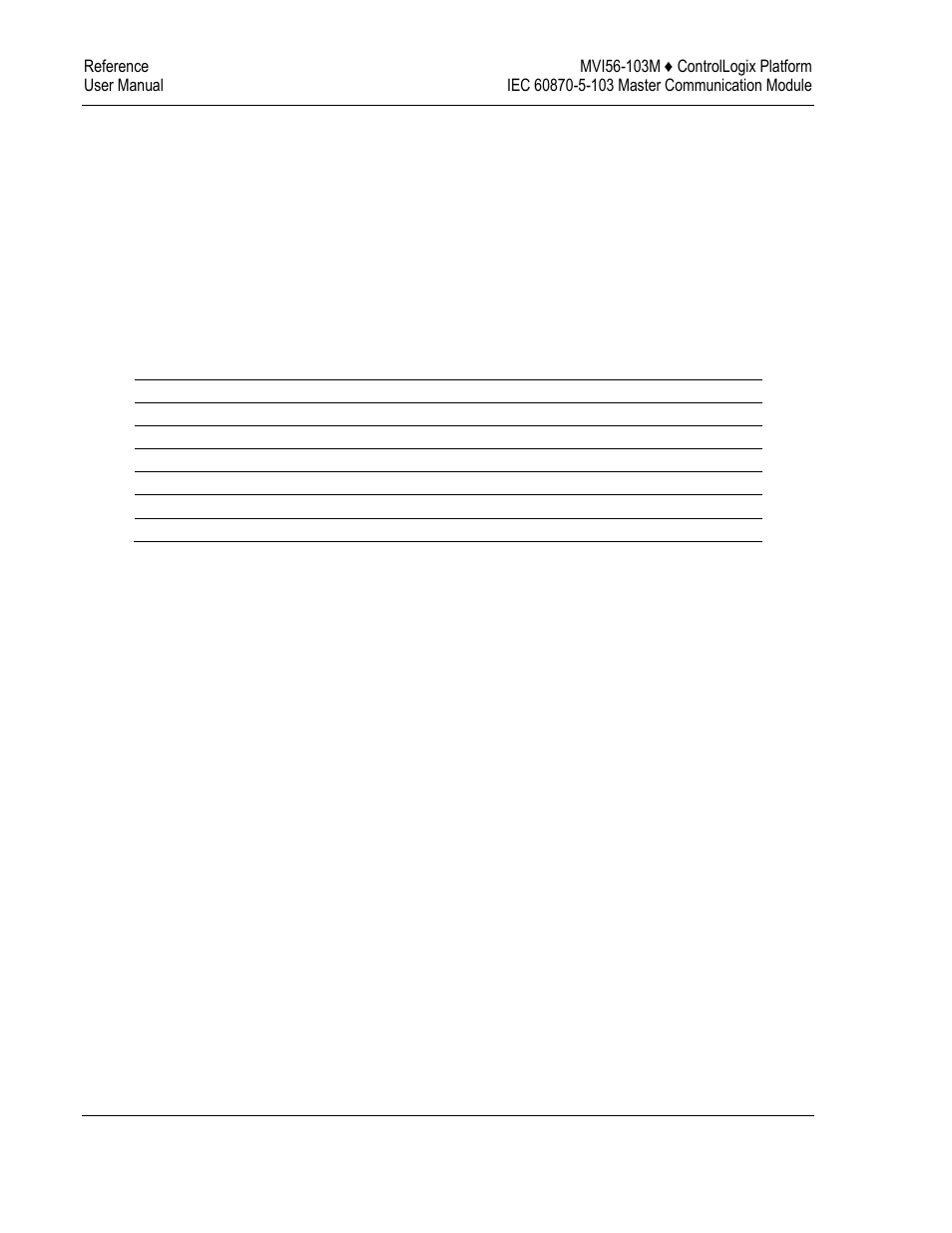 Normal data transfer | ProSoft Technology MVI56-103M User Manual | Page 102 / 152