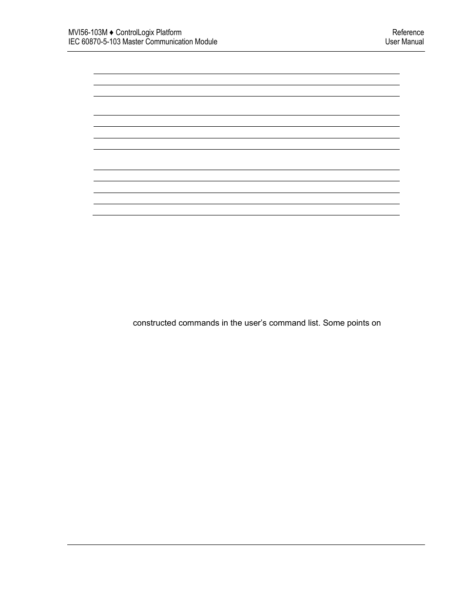 ProSoft Technology MVI56-103M User Manual | Page 105 / 152