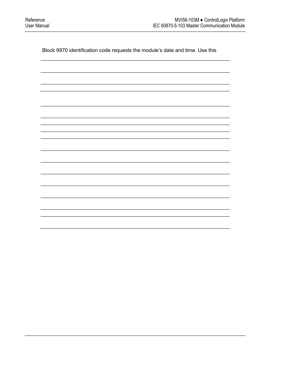 ProSoft Technology MVI56-103M User Manual | Page 110 / 152