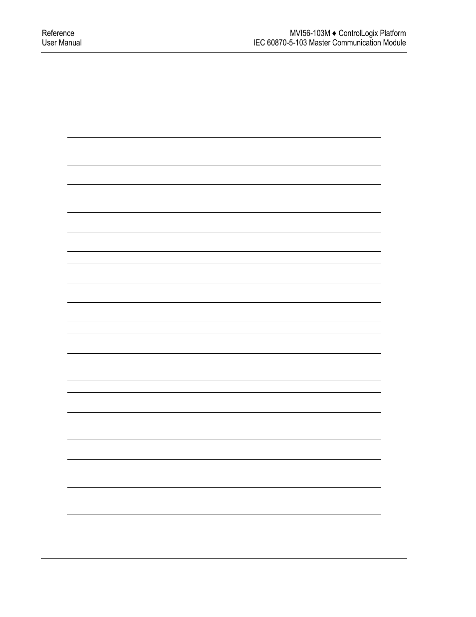 Mvi56-103m status data area | ProSoft Technology MVI56-103M User Manual | Page 114 / 152