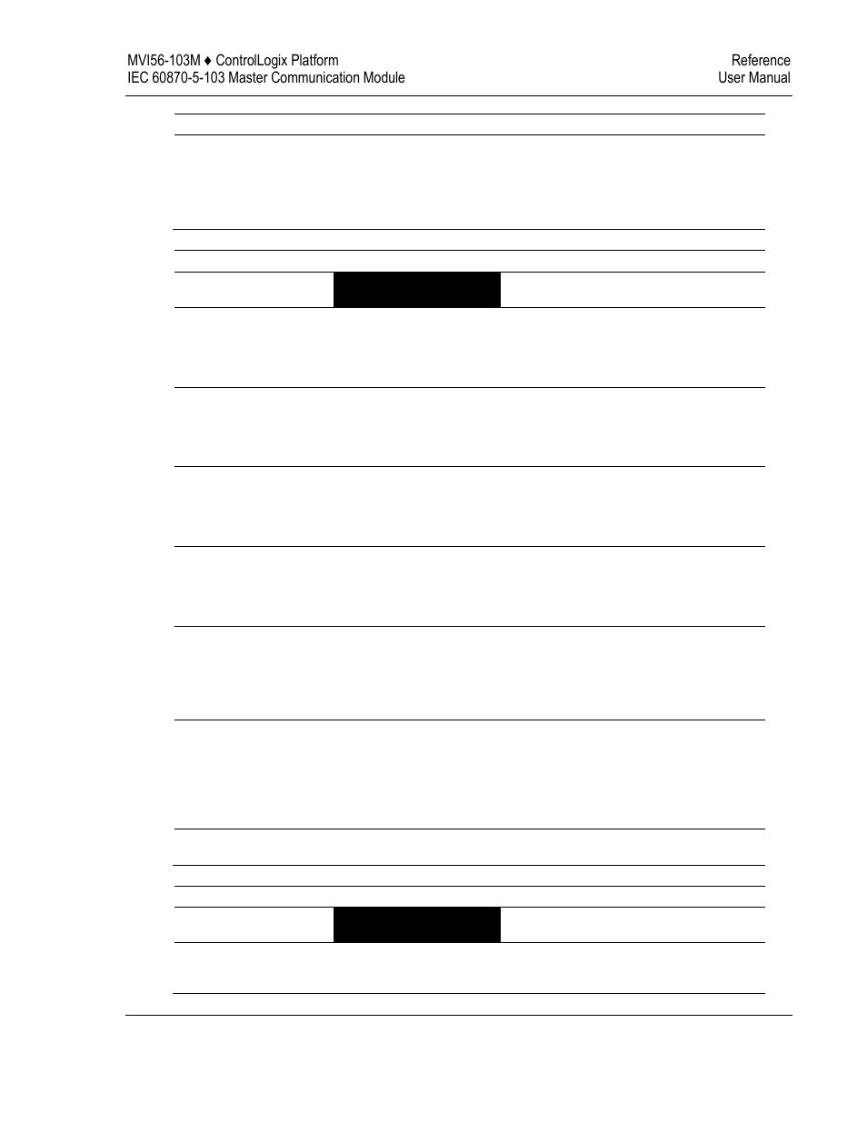 ProSoft Technology MVI56-103M User Manual | Page 119 / 152