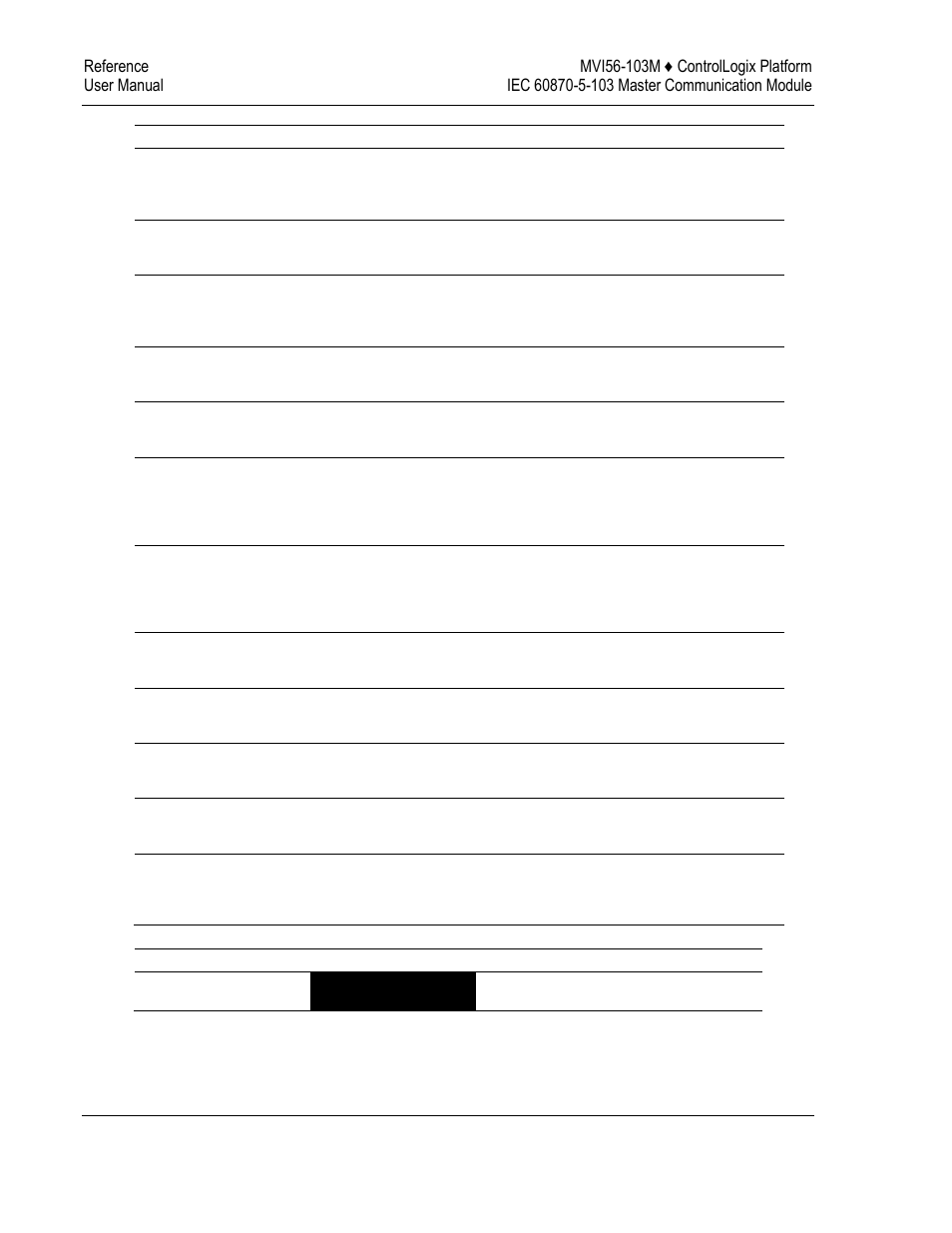 ProSoft Technology MVI56-103M User Manual | Page 120 / 152