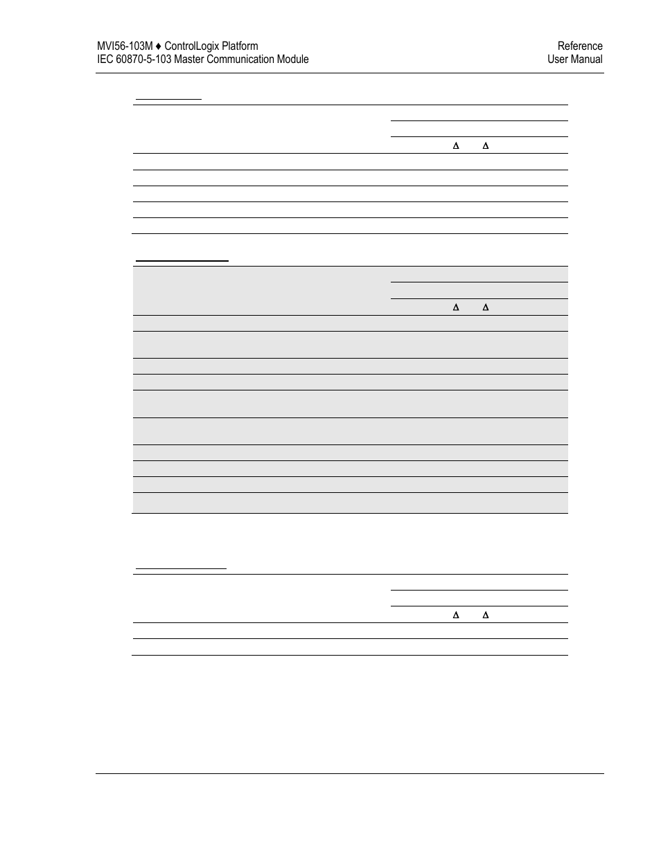 5 information numbers used in control direction | ProSoft Technology MVI56-103M User Manual | Page 127 / 152