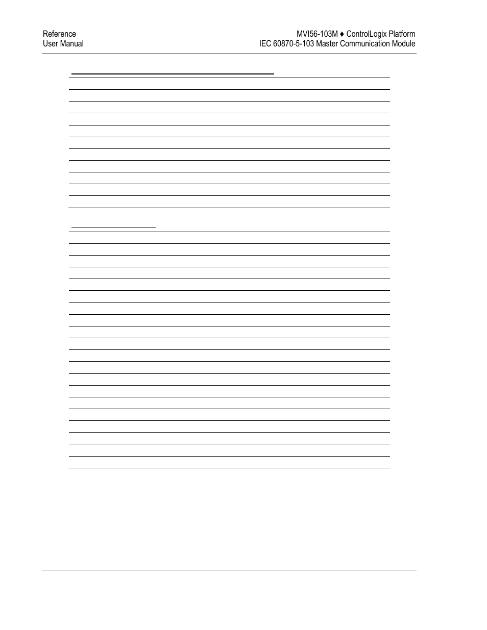 ProSoft Technology MVI56-103M User Manual | Page 130 / 152