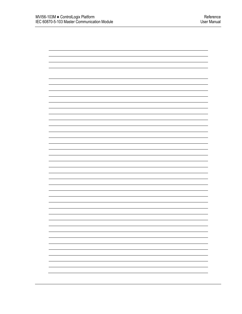 103m network design forms | ProSoft Technology MVI56-103M User Manual | Page 139 / 152