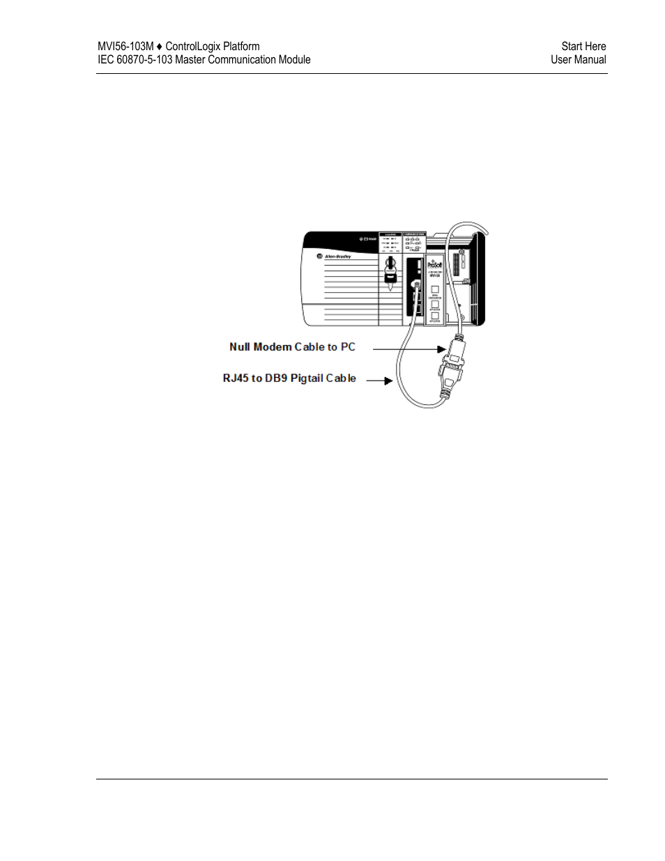 Connecting your pc to the module | ProSoft Technology MVI56-103M User Manual | Page 21 / 152