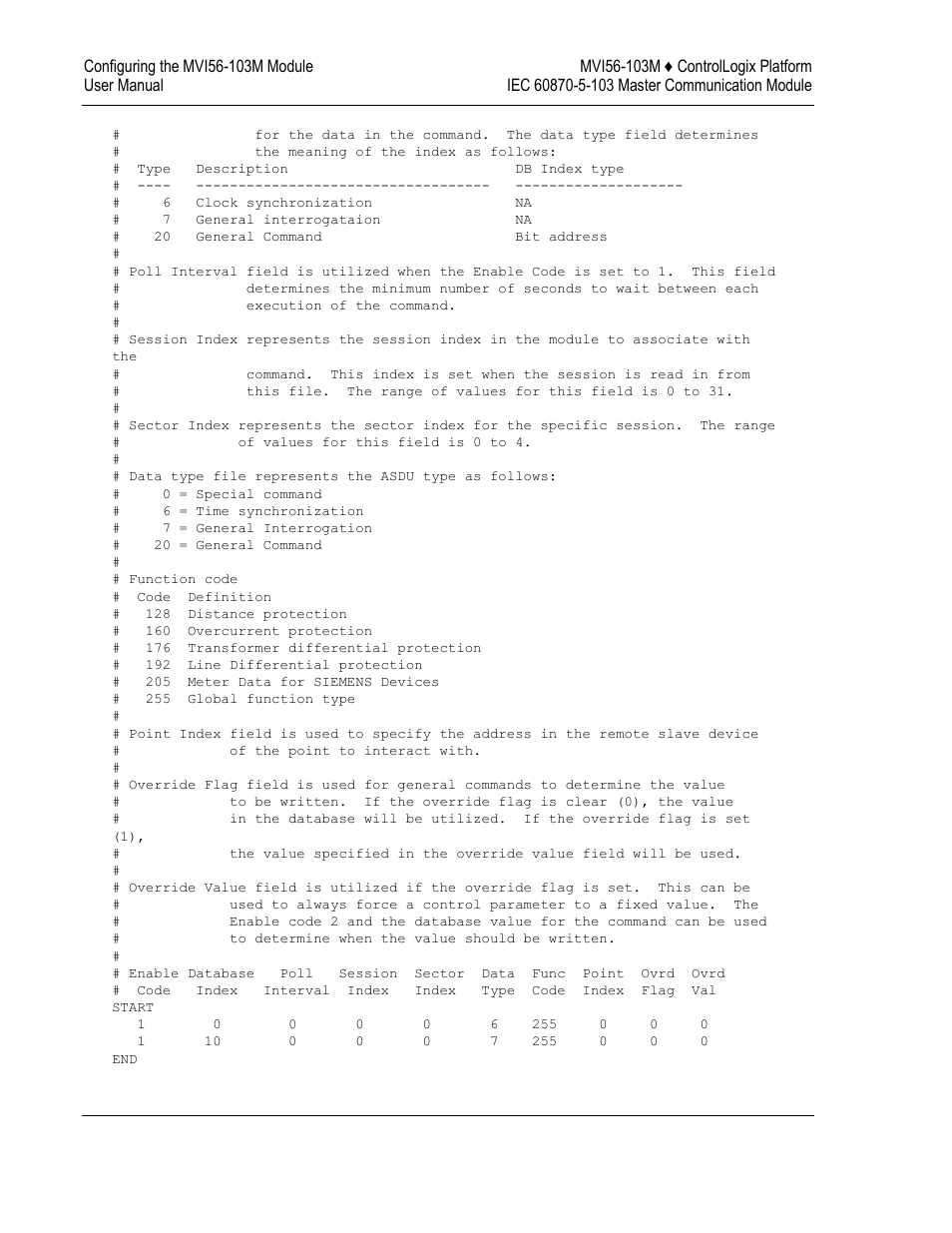 ProSoft Technology MVI56-103M User Manual | Page 32 / 152