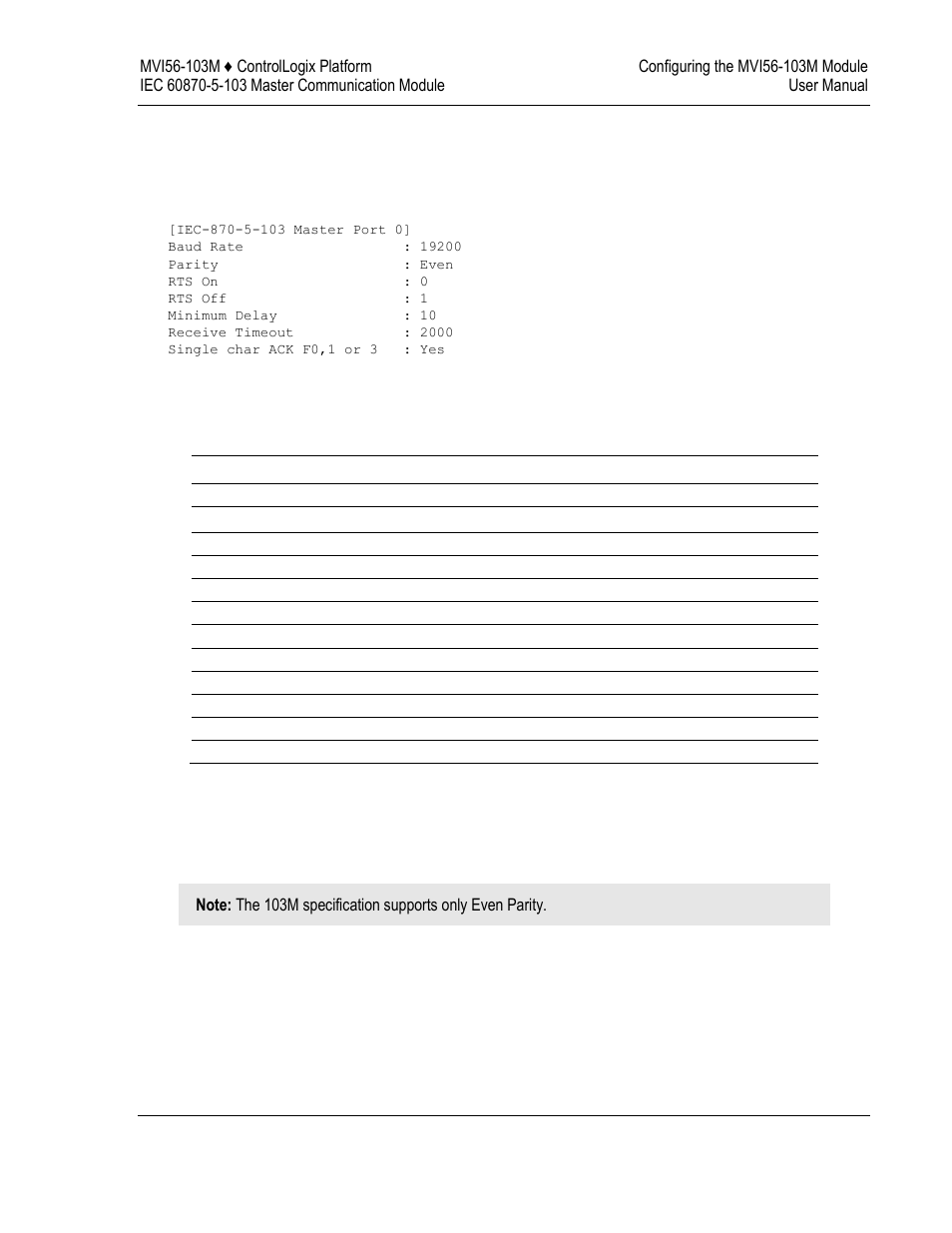 Iec-870-5-103 master port x | ProSoft Technology MVI56-103M User Manual | Page 37 / 152