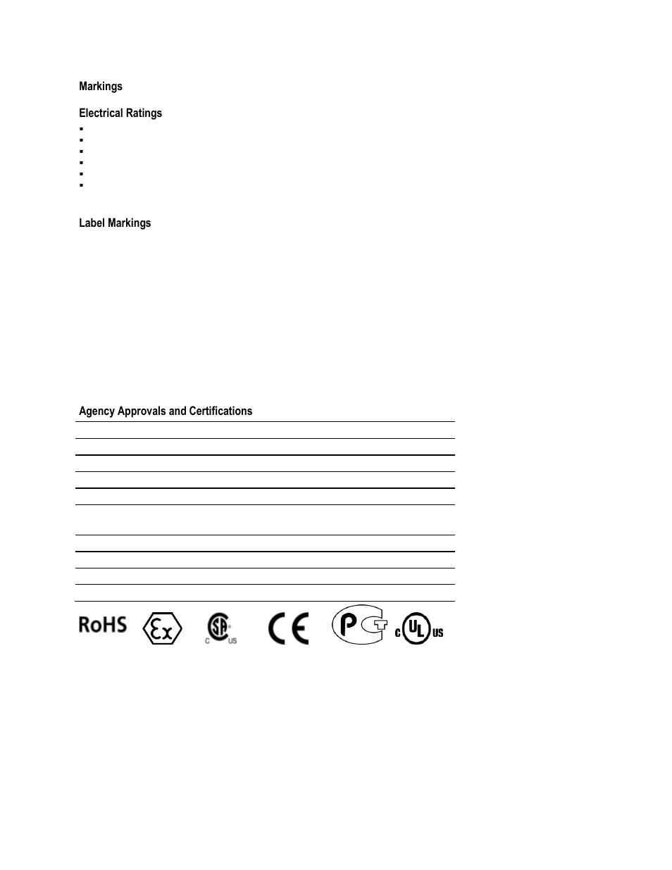 ProSoft Technology MVI56-103M User Manual | Page 4 / 152