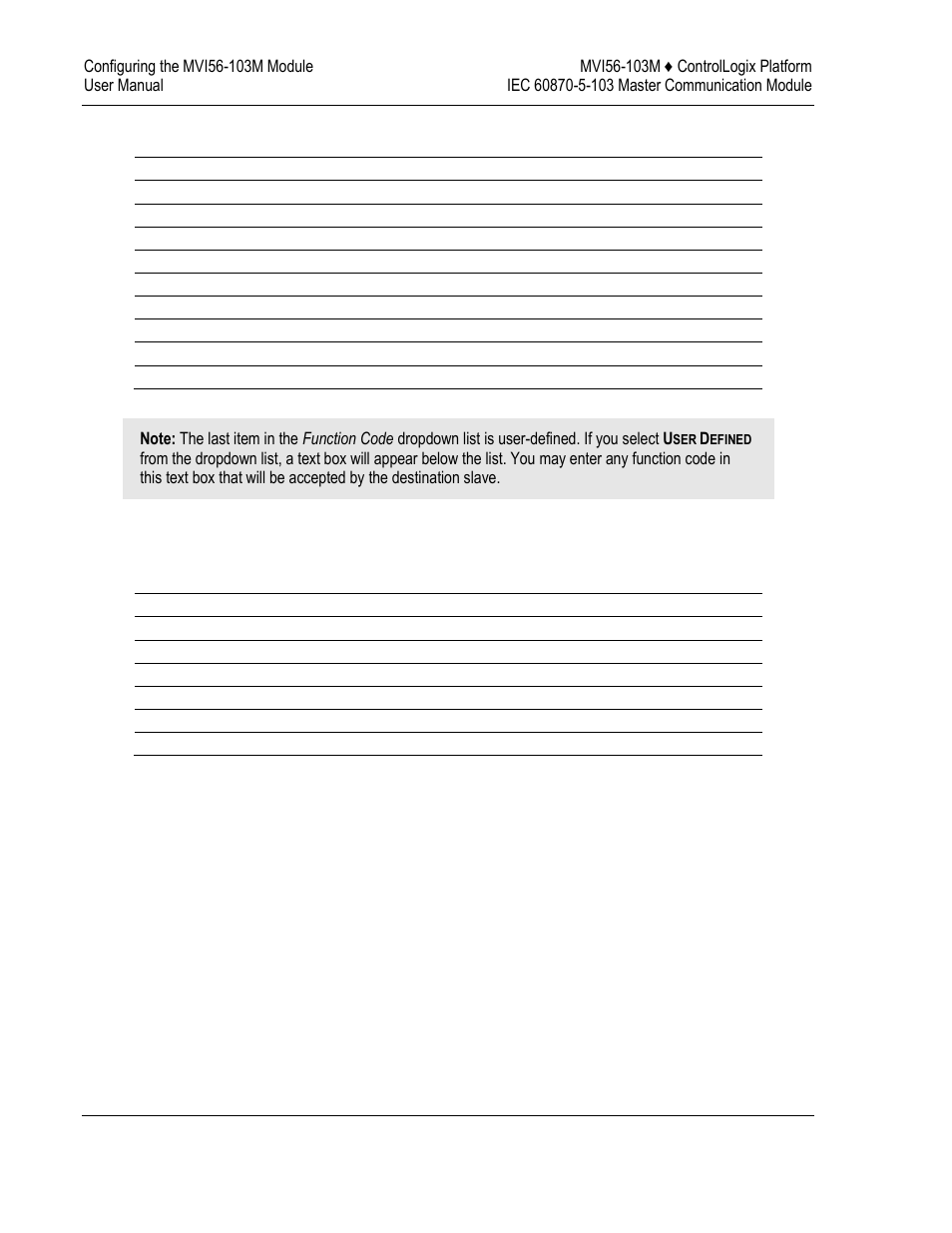 ProSoft Technology MVI56-103M User Manual | Page 42 / 152