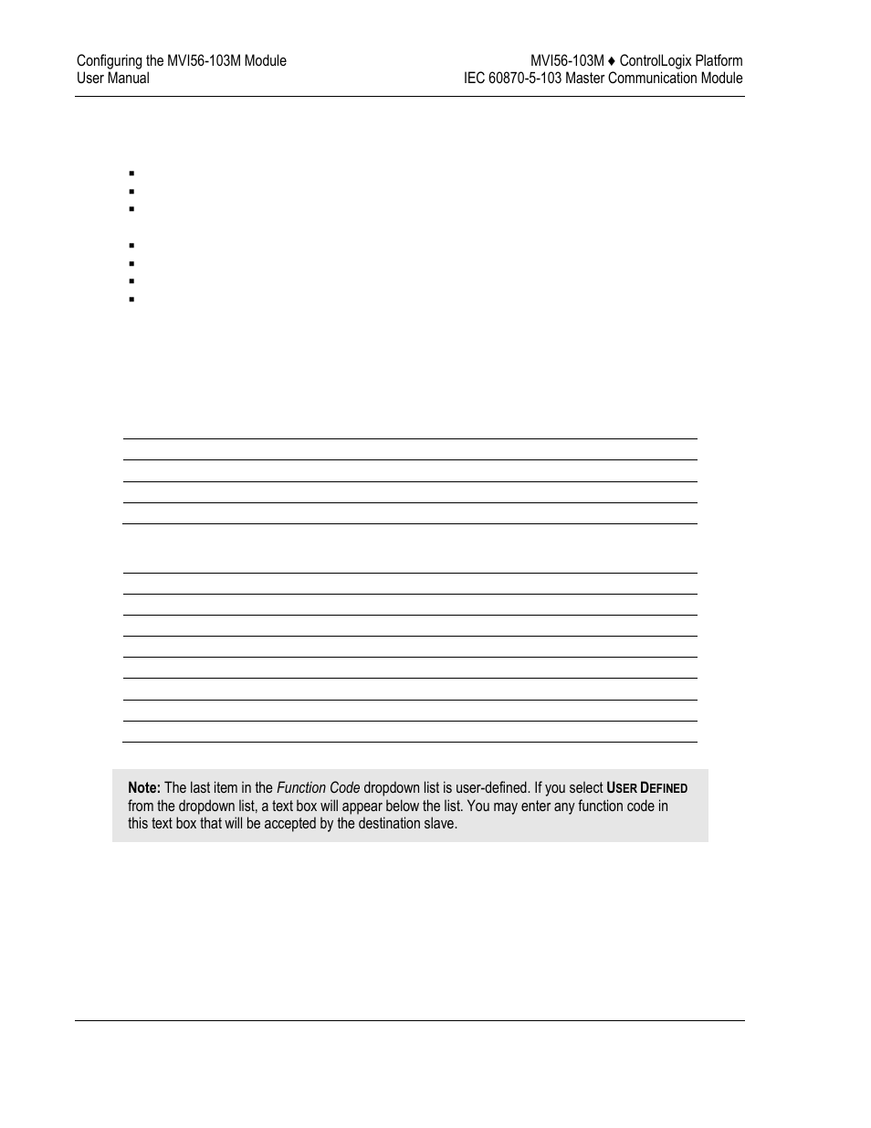 ProSoft Technology MVI56-103M User Manual | Page 46 / 152